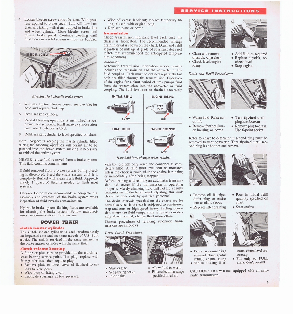 n_1965 ESSO Car Care Guide 009.jpg
